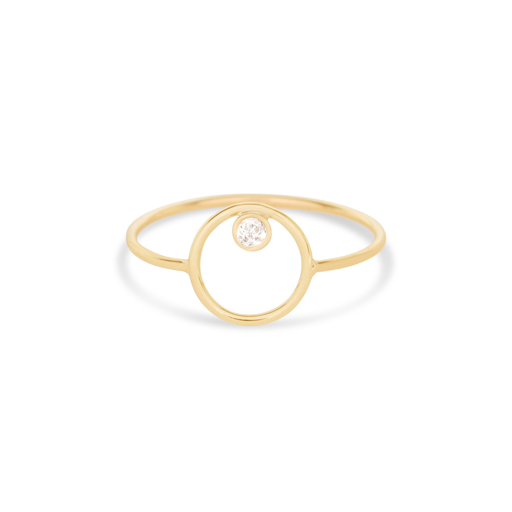 Circle 2025 of rings