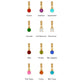 Image of Birthstone Options