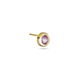 Rose Cut Sapphire Push Pin Flat Back