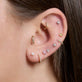 Image of 14K Yellow Gold Tiny Pearl Earrings with Stone and Strand Earrings