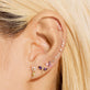 Iolite Dragonfly Studs
